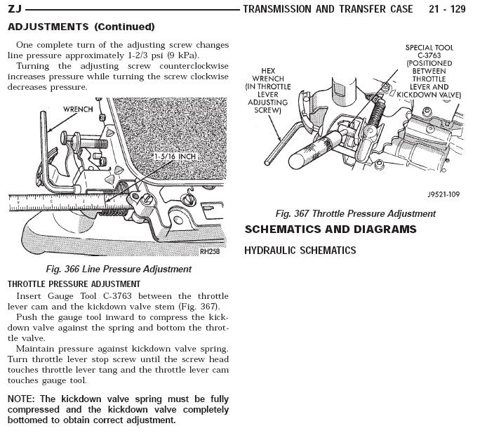 1996 42re 44re Band Adjustment Photo by Billy_Ray_2006 Photobucket